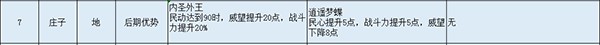 无悔华夏游戏截图8