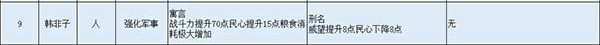 无悔华夏游戏截图10