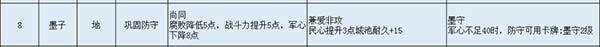 无悔华夏游戏截图9