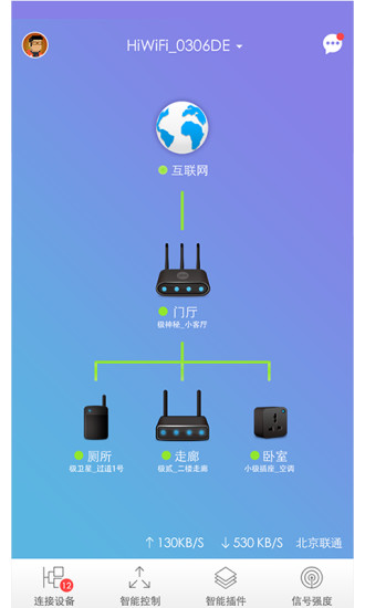 极路由