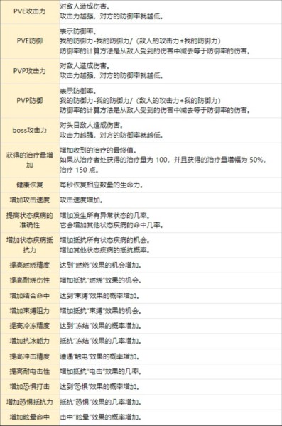 失落之剑韩国版游戏截图23