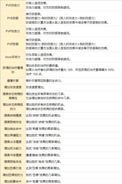 失落之剑韩国版游戏截图24