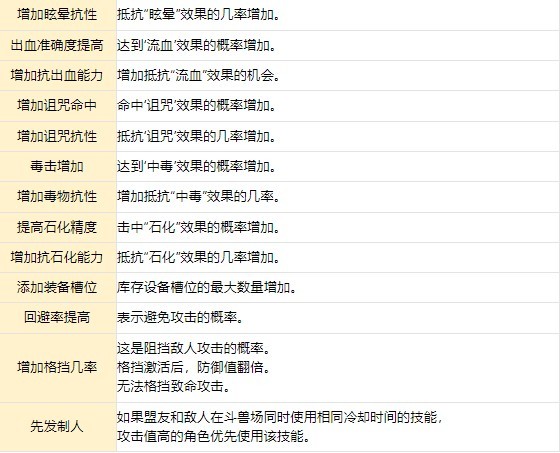失落之剑韩国版游戏截图25