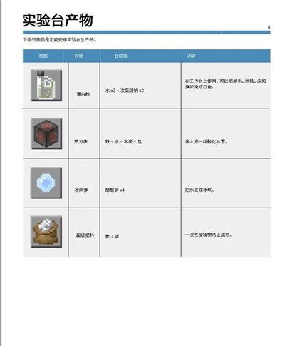 我的世界珍妮模组基岩版手机版