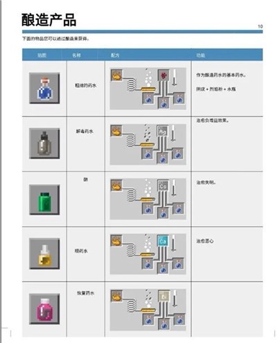 我的世界珍妮模组基岩版手机版