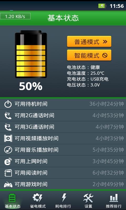 省电专家