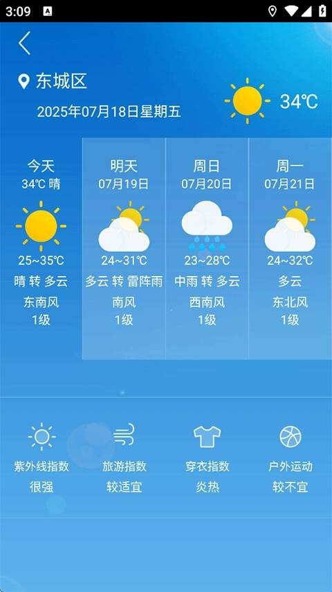 格美相机