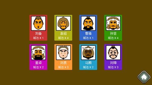 三国时代