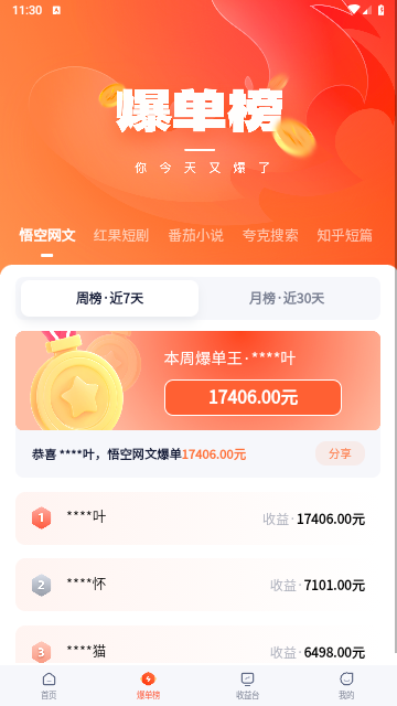 右豹