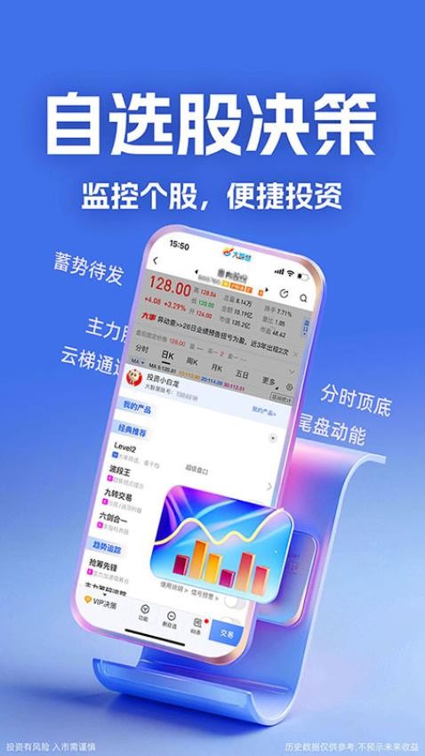 大智慧