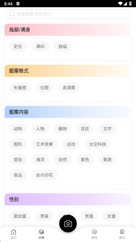 云图