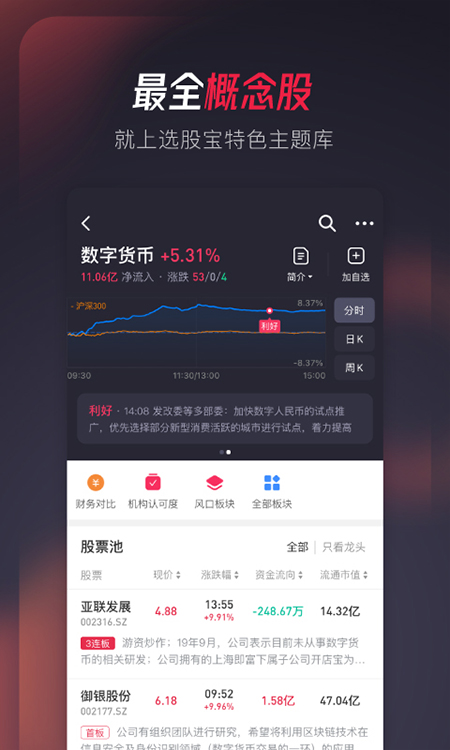 选股宝