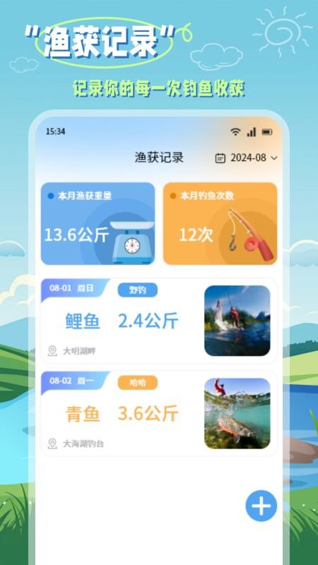 小鱼钓记