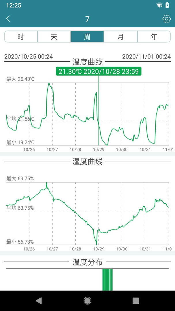 佳锂智能
