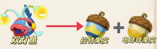 洛克王国世界污染奇遇精灵获取方法